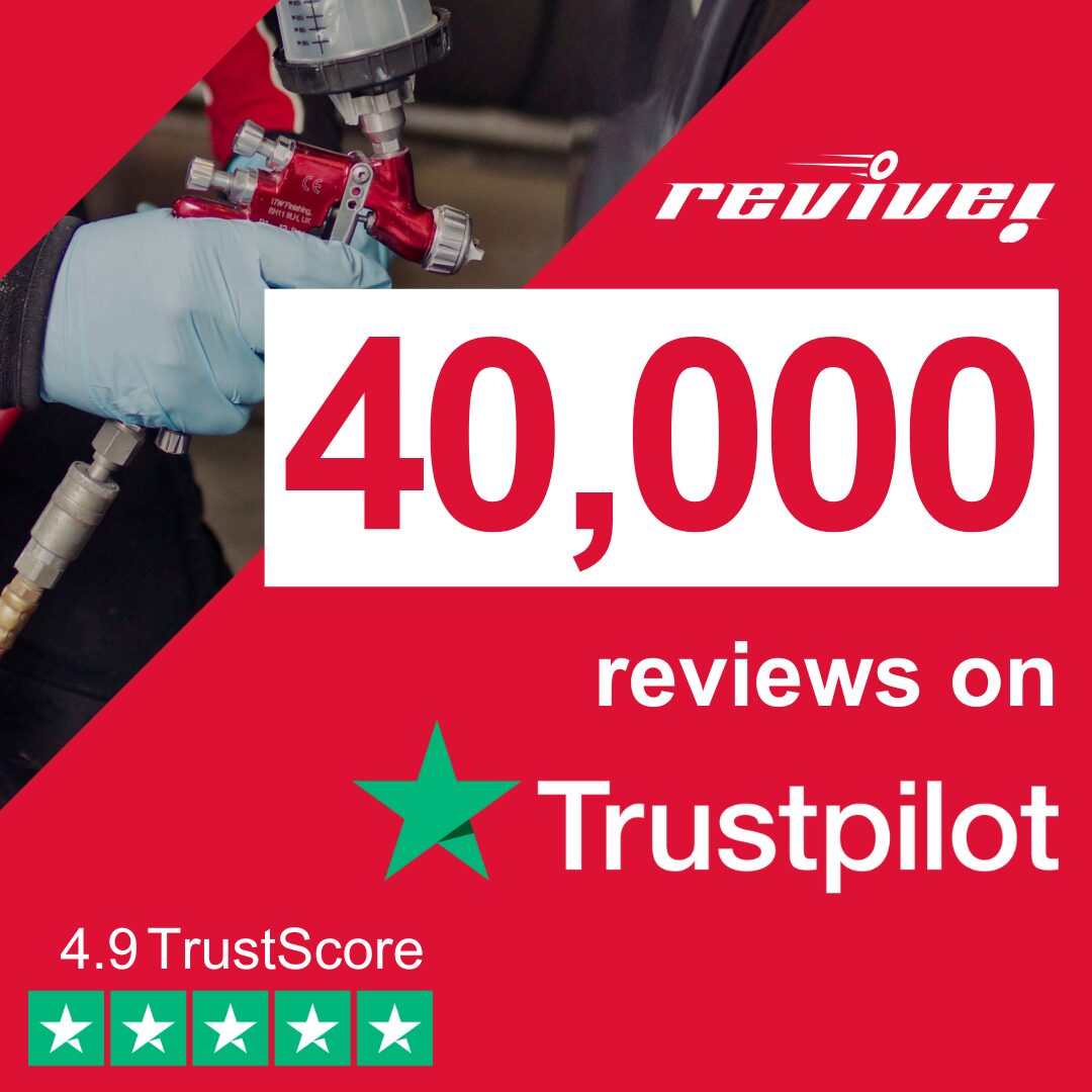 40,000 trustpilot reviews